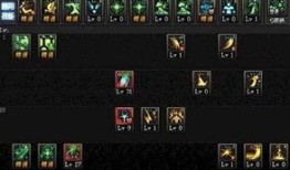 90奶妈加点图,全方位解析奶妈加点图