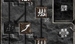 暗黑2死灵法师加点,黑暗召唤师的加点攻略解析