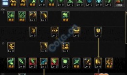 525剑宗加点,打造无敌剑道巅峰