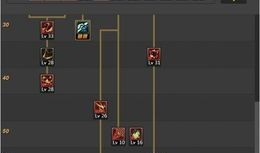 女剑魔刷图加点,剑舞破阵，一击必杀