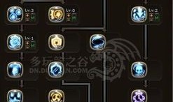 93龙之谷暗加点,揭秘神秘暗系技能，打造无敌战士