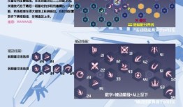 约战真那加点,加点策略解析，打造无敌召唤师