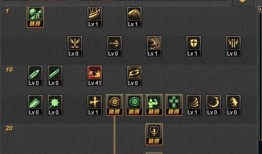 dnf狂战士加点图,揭秘DNF狂战士完美加点图