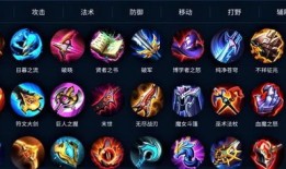 王者荣耀出装属性,打造最强英雄阵容