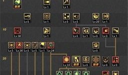 86召唤加点,探寻神秘力量，解锁无尽潜能