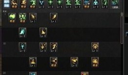 神女dnf加点,打造无敌战神之路