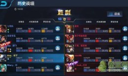 扁鹊怎么出装排位,排位战场上的医疗传奇