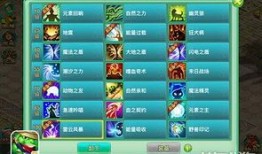 梦想世界巫师怎么加点,打造无敌法师之路