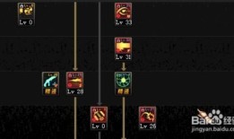 地下城与勇士枪炮师加点,精准射击，火力全开