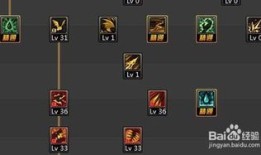 地下血法师加点,加点策略解析与实战攻略