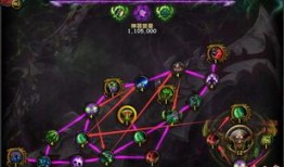 魔兽神器加点,加点攻略，打造无敌战神之路