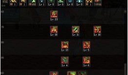 dnf魔枪士征战者加点,打造无敌战场霸主