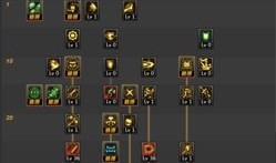 90版本混沌魔灵加点,加点攻略，打造无敌战神