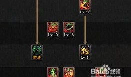 90版本光兵加点,打造无敌输出王者