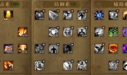 圣导pk加点,打造无敌战神之路