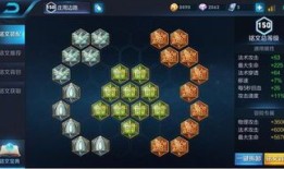 嗨氏庄周出装,打造最强辅助王者