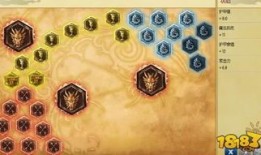 s6刀锋之影怎么出装,打造无敌刺客