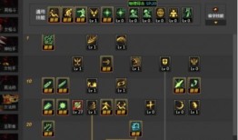 90级剑神刷图加点,巅峰之路，一剑破万敌