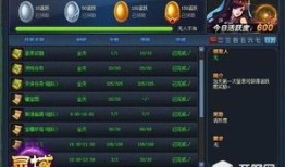 灵域加点,解锁潜能，成就无上巅峰