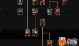 将魂加点,打造无敌战神之路