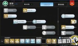 ro手游牧师加点,打造无敌辅助神牧