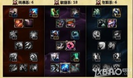 大虫子打野加点,技能加点攻略与实战解析