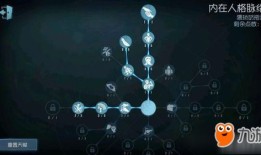 医生的天赋加点,揭秘医生们的卓越才能与职业魅力