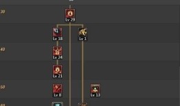 90阿修罗刷图加点