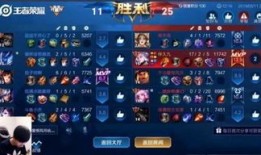 王者荣耀英雄出装直播,实战解析，助你轻松上分