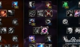 英雄联盟天赋加点,解锁英雄潜力，迈向巅峰之路