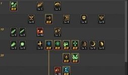 狂战士刷图加点,打造高效输出利器