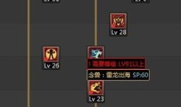 光兵安图恩加点,打造无敌输出，轻松通关副本