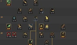 dnf刺客90加点,极致输出，一击必杀！