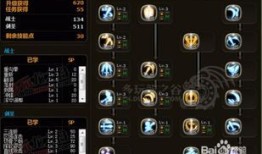 龙之谷物理剑圣加点,龙之谷物理剑圣加点攻略解析