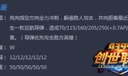 创世联盟无尽模式出装,打造无敌之装的攻略解析