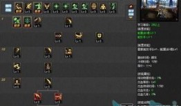 多玩加点模拟器,轻松实现游戏角色个性化升级的利器