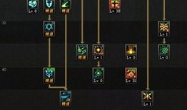 奶爸最新加点,解锁育儿技能，成就完美奶爸之路