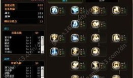 龙之谷战神技能加点图,打造无敌战神之路