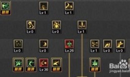 dnf柔道家加点,探寻DNF柔道家加点之道