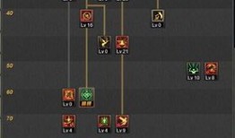 巨兵9加点,加点策略揭秘，战力飙升之路