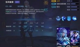 王者诸葛出装,智慧之选，出装攻略解析