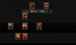 暗帝加点,揭秘高阶战斗力的秘密