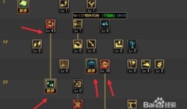 机械元首加点刷图,高效刷图，轻松通关