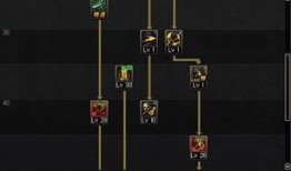 鬼泣加点5.25,加点秘籍解锁，战力飙升新篇章