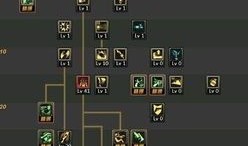 大三皇加点,揭秘古代帝王神秘加点之谜