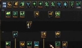 次元行者90刷图加点,解锁最强战斗力