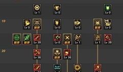 90魔灵加点,打造无敌战神之路