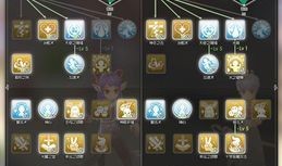 ro手游牧师加点,打造无敌辅助神牧