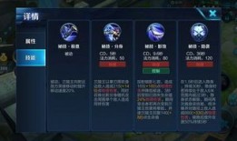 兰陵王出打野装,锋芒毕露，野区霸主崛起之路