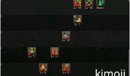 国服奶妈加点,打造无敌辅助，助力团队胜利